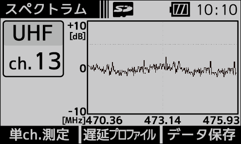 スペクトラム測定