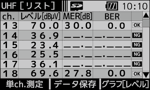 3値同時測定　リスト表示